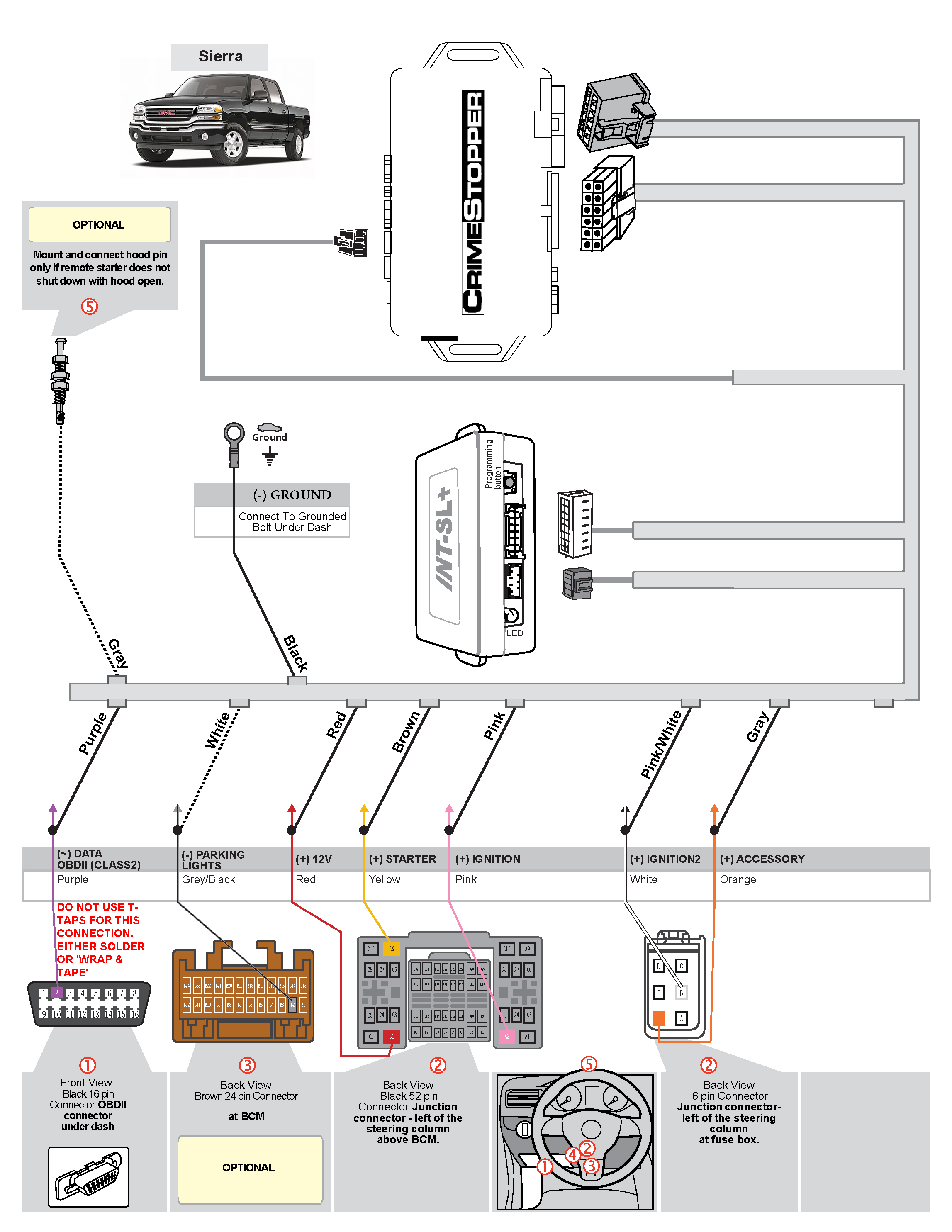 Remote Control Light Wiring Kit – CBJeep